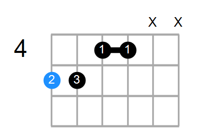 A6/9sus4 Chord